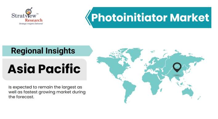 Photoinitiator-Market-Regional-Analysis